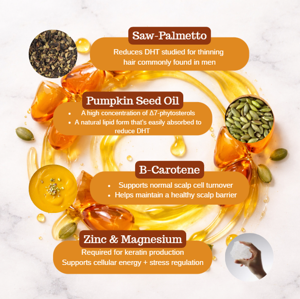 Pumpkin Seed Oil